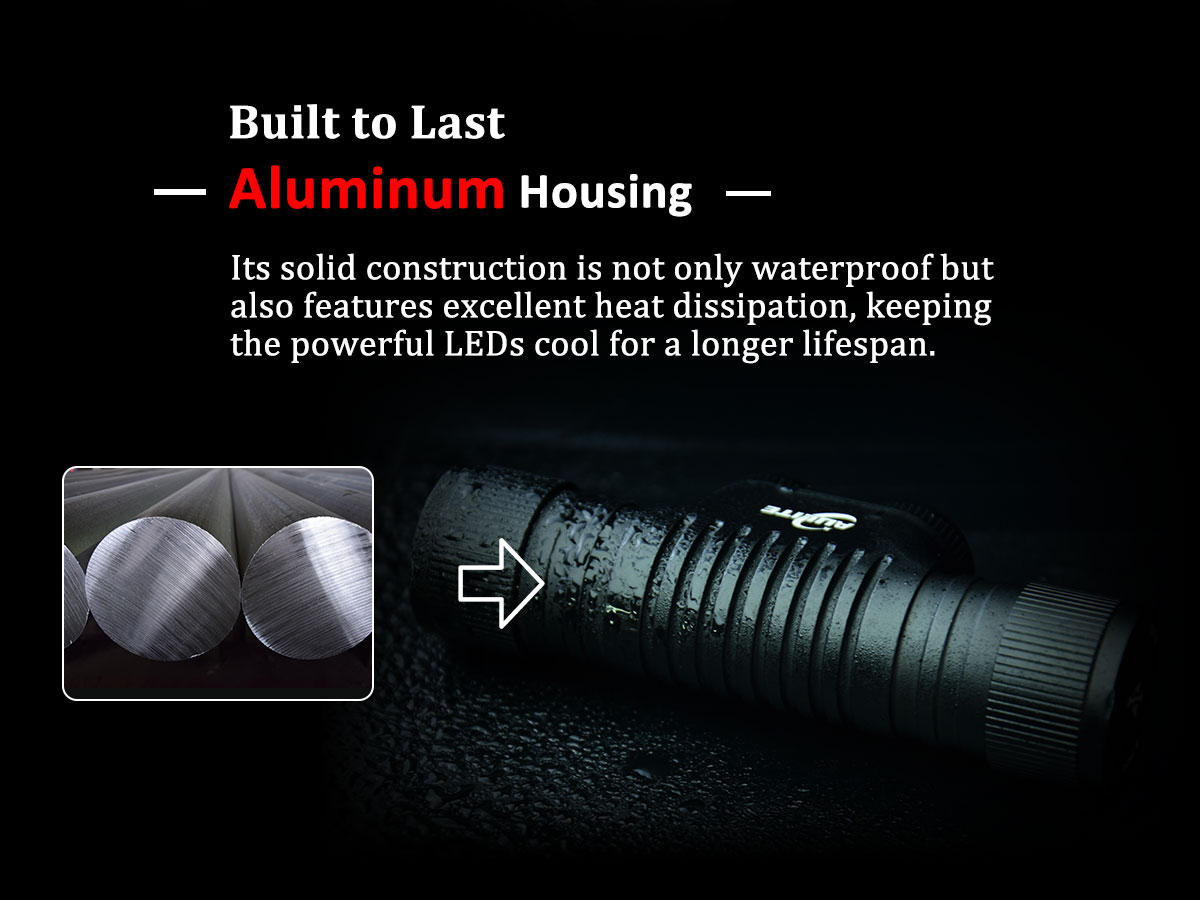 AULITE diving headlamp USB C rechargeable IP68 waterproof underwater fishing rainy torch