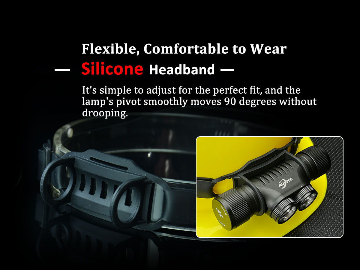 AULITE diving headlamp USB C rechargeable IP68 waterproof underwater fishing rainy torch