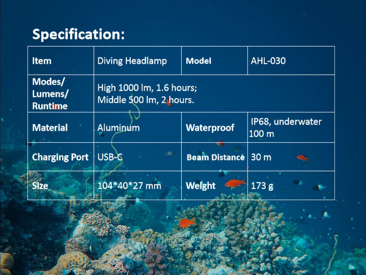 AULITE diving headlamp USB C rechargeable IP68 waterproof underwater fishing rainy torch
