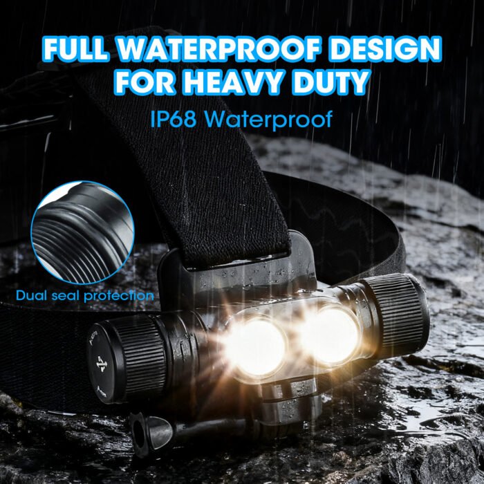 AULITE headlamp with two illuminated LEDs, labeled as having full waterproof design and dual seal protection, suitable for heavy-duty use with IP68 waterproof rating.
